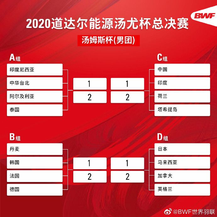 此前有媒体报道称，维尔纳可能会在1月份租借离队，曼联有意引进该球员。